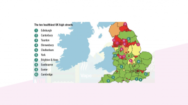 Healthy High Street 2018